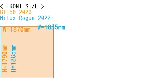 #BT-50 2020- + Hilux Rogue 2022-